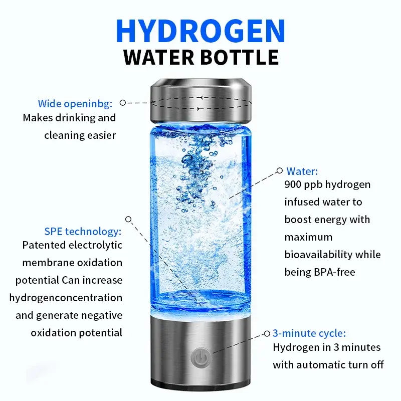 Revitalize Every Sip: Introducing the 420ml Electric Hydrogen Rich Cup